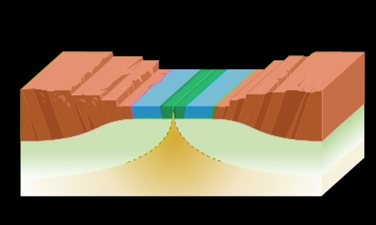 Divergence et ouverture océanique - Introduction - 1mn 48s